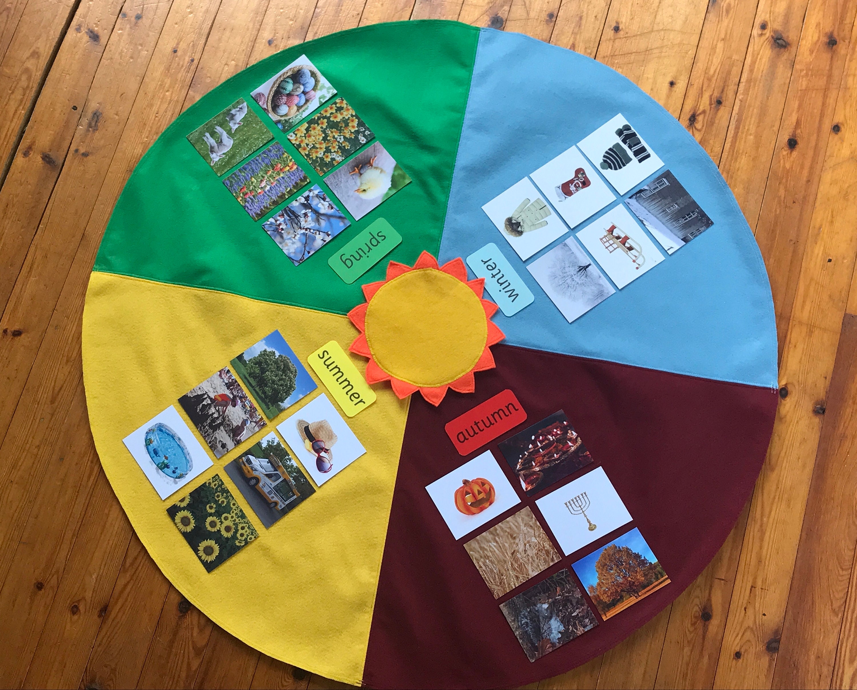 Season Mat Montessori Year Circle Sorting Activity Picture Etsy UK