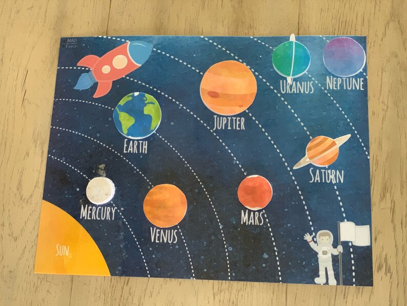Solar System Learning Planets Activity | INSTANT PRINTABLE DOWNLOAD ...