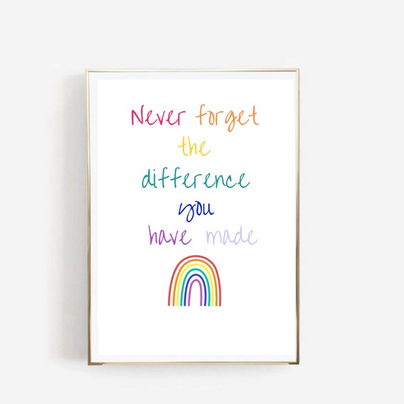 Printable Teacher Gift Instant Downloadprint for Teacher or - Etsy