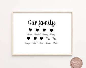 Personalized Family Names Print: Custom Wall Art (Digital Download)