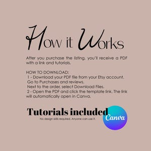 May include: How it Works text with instructions on how to download a PDF file and open it in Canva. The text also says "Tutorials included" and "No design skills required. Anyone can use it." with the Canva logo.