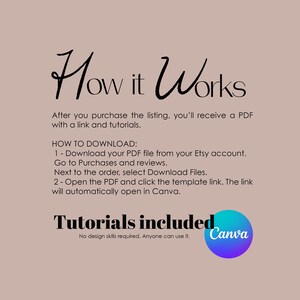 May include: How it Works text with instructions on how to download a PDF file and open it in Canva. The text also says "Tutorials included" and "No design skills required. Anyone can use it." with the Canva logo.