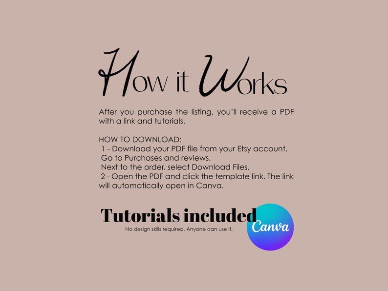 May include: How it Works text with instructions on how to download a PDF file and open it in Canva. The text also says "Tutorials included" and "No design skills required. Anyone can use it." with the Canva logo.