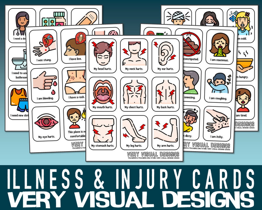 Illness & Injury what Hurts Communication Picture Cards First Aid