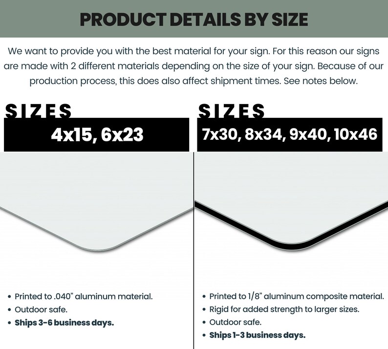 Op de afbeelding: Een vergelijkingstabel die de verschillende maten en materialen laat zien die worden gebruikt voor borden. De maten 4x15 en 6x23 worden gedrukt op 0,040" aluminium materiaal, terwijl de maten 7x30, 8x34, 9x40 en 10x46 worden gedrukt op 1/8" aluminium composiet materiaal. De tabel bevat ook verzendinformatie voor elke maat.