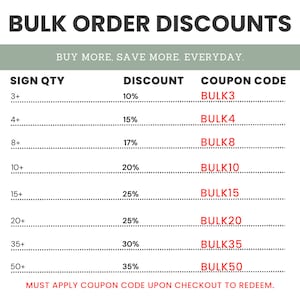 Op de afbeelding: Een tabel met bulkbestelkortingen met de hoeveelheid, het kortingspercentage en de kortingscode. De tekst luidt "Bulk Order Discounts" en "Buy More, Save More. Everyday." De tabel toont kortingen voor bestellingen van 3+, 4+, 8+, 10+, 15+, 20+, 35+ en 50+ artikelen. De tekst onderaan luidt "Must apply coupon code upon checkout to redeem."