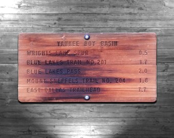 Copy of Trail Sign from Yankee Boy Basin, Colorado