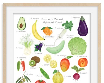 Printable Download Kinderzimmer Dekor, ABC-Diagramm, modernes Dekor Obst Gemüse Illustration, illustrierte Alphabet Poster