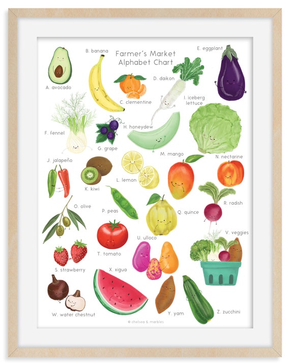 Fruit Alphabet Chart