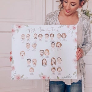 Family Tree Watercolor Portrait // Custom Head Portrait // Illustration // Christmas Gift // Anniversary // Mothers Day image 2