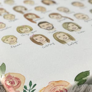 Family Tree Watercolor Portrait // Custom Head Portrait // Illustration // Christmas Gift // Anniversary // Mothers Day image 4