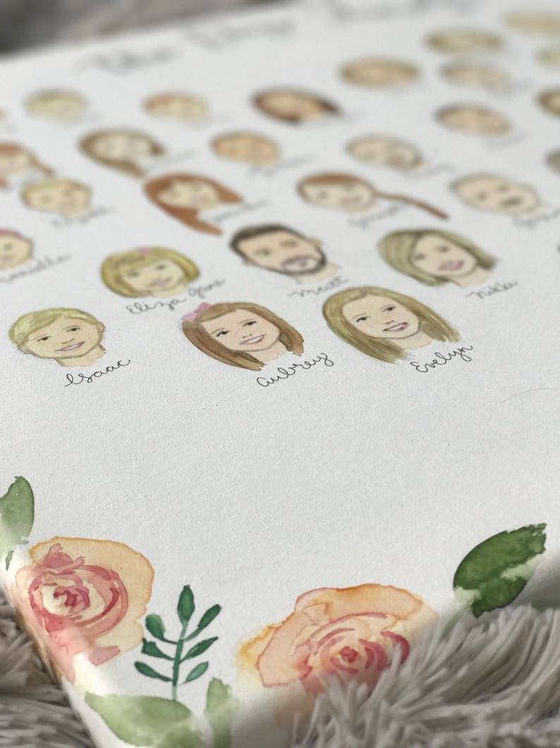 Family Tree Watercolor Portrait // Custom Head Portrait // Illustration // Christmas Gift // Anniversary // Mothers Day image 4