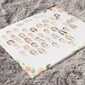 Family Tree Watercolor Portrait // Custom Head Portrait // Illustration // Christmas Gift // Anniversary // Mothers Day image 3