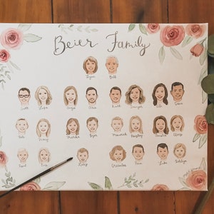 Family Tree Watercolor Portrait // Custom Head Portrait // Illustration // Christmas Gift // Anniversary // Mothers Day image 6