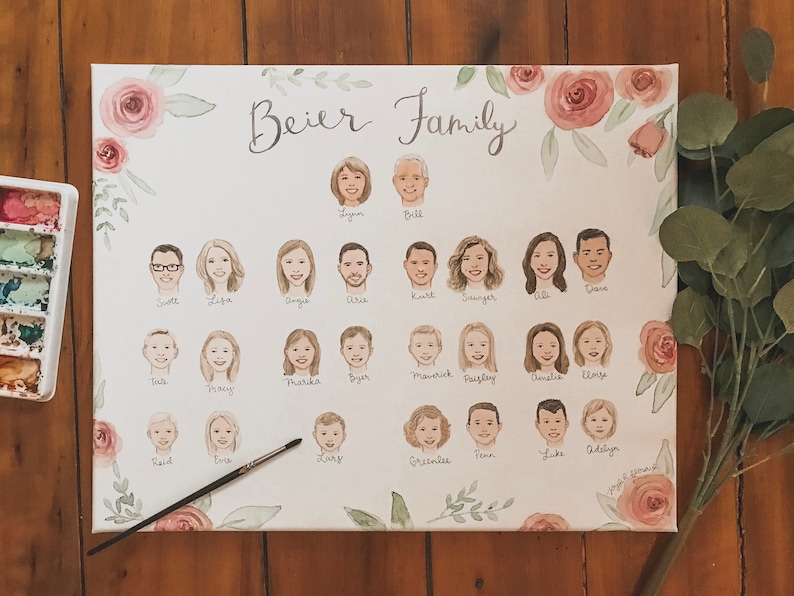 Family Tree Watercolor Portrait // Custom Head Portrait // Illustration // Christmas Gift // Anniversary // Mothers Day image 6