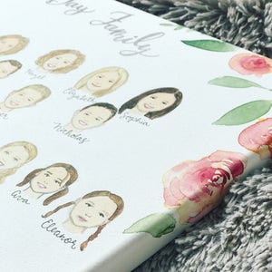 Family Tree Watercolor Portrait // Custom Head Portrait // Illustration // Christmas Gift // Anniversary // Mothers Day image 5