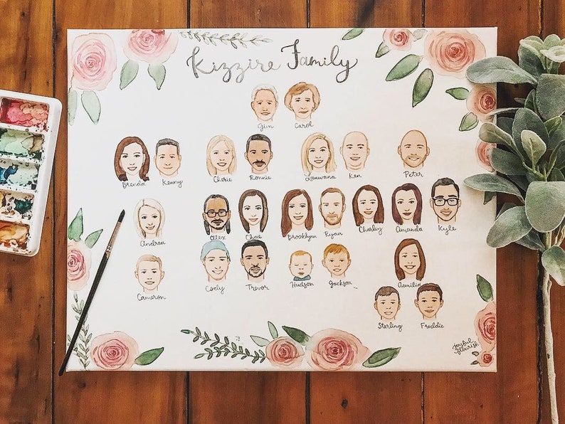 Family Tree Watercolor Portrait // Custom Head Portrait // Illustration // Christmas Gift // Anniversary // Mothers Day image 1