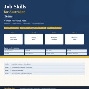 May include: A digital resource pack titled "Job Skills for Australian Teens." The blue and yellow graphic includes sections on resumes, applications, interviews, and workplace rights. It features a 4-week curriculum with resources for teens seeking employment.