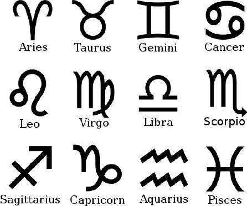 Гороскоп на английском. Знаки зодиака. Знаки зодиака знаки. Символы знаков гороскопа. Название знаков зодиака и их символы.