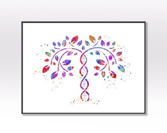 Adn... Affiche d’aquarelle d’arbre d’ADN. Décor mural inspirant. Décor médical. Art mural imprimable. Art scientifique.