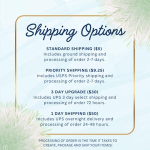 Op de afbeelding: Een blauwe en witte afbeelding met de tekst "Shipping Options" en een lijst met verzendopties met prijzen en verwerkingstijden. De opties omvatten standaardverzending, prioritaire verzending, 3-daagse upgrade en 1-daagse verzending.