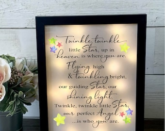 Pregnancy Loss, Loss of a Child, Miscarriage, Stillbirth,  Sympathy Gift, Memorial Frame, Remembrance, Keepsake, Bereavement Gift