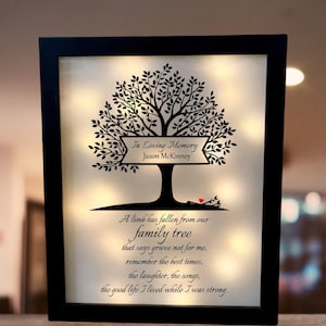 A Limb Has Fallen Memorial Shadow Box, Loss Of Loved One, Bereavement Gift, Memorial Gift, Memorial Frame, Family Tree Memorial, Keepsake