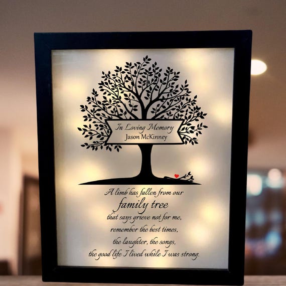 A Limb Has Fallen Memorial Shadow Box, Loss Of Loved One, Bereavement Gift,  Memorial Gift, Memorial Frame, Family Tree Memorial, Keepsake