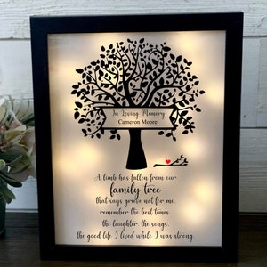 A Limb Has Fallen, Memorial Frame, Loss Of Loved One, Bereavement Gift, Memorial Gift, Memorial Shadowbox, Family Tree Memorial, Keepsake