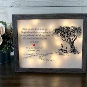 May include: A framed, illuminated memorial plaque with a black and white illustration of a tree and a bench. The plaque features a poem about those who have passed away, and the text "In Loving Memory of Cameron Jones".