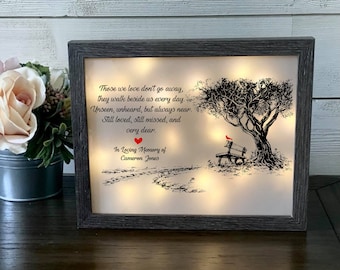 Those We Love, Memorial Shadowbox, Memorial Frame, Memorial Gift, You Left Me Beautiful Memories, Bereavement Gift, Celebration Of Life