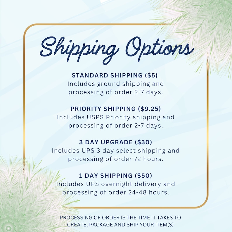 May include: A graphic with a gold border and blue text outlining shipping options for an online store. The options include standard, priority, 3-day upgrade, and 1-day shipping with corresponding prices and processing times.