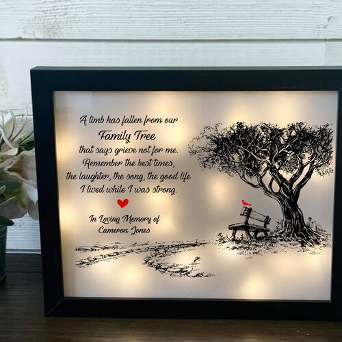 A Limb Has Fallen Family Tree Sympathy Gift Memorial Etsy A Limb Has Fallen Family Tree Sympathy Gift Memorial Etsy