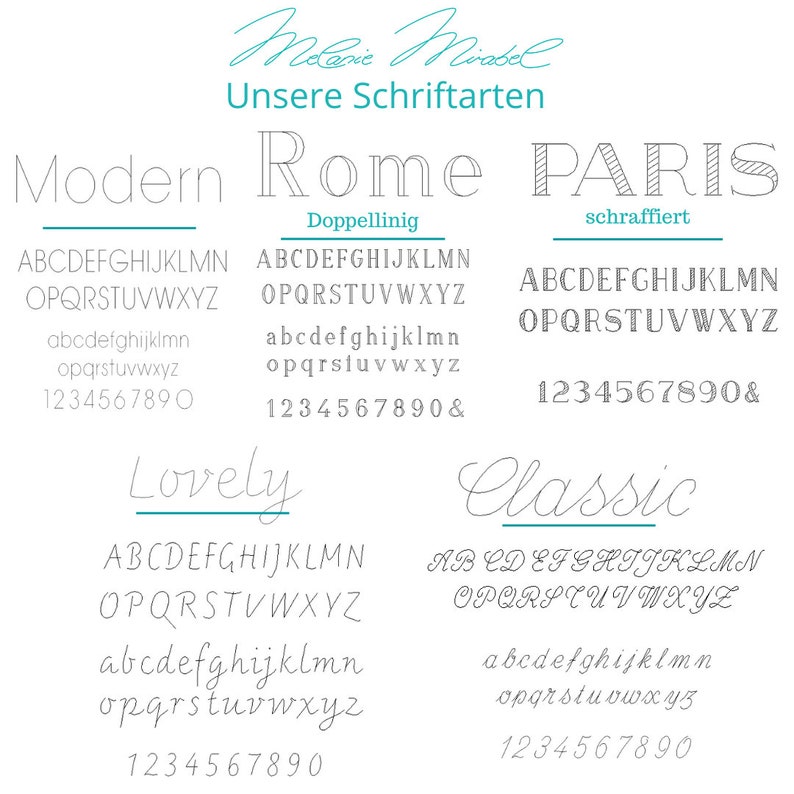 May include: A graphic showcasing various font styles, including "Modern," "Rome," "Paris," "Lovely," and "Classic." Each font is displayed with uppercase and lowercase alphabets, numbers, and special characters. The text "Melanie Mirabel Unsere Schriftarten" is at the top.