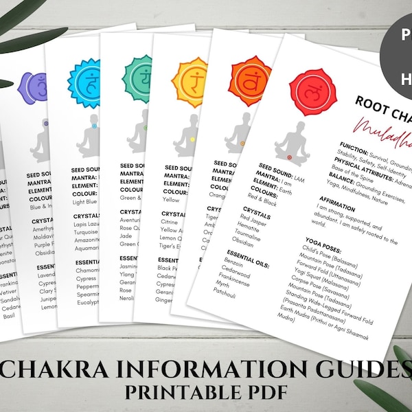 Chakra information guide, Chakra cheat sheet, Digital Download PDF & JPEG Files