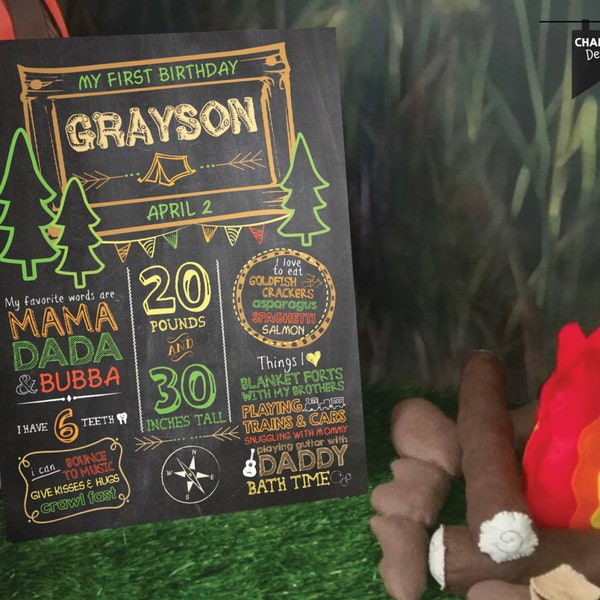 Custom chalkboard style first birthday or any age Happy Camper milestone stat poster Camping theme w/ trees, tent! Digital or printed 18x24