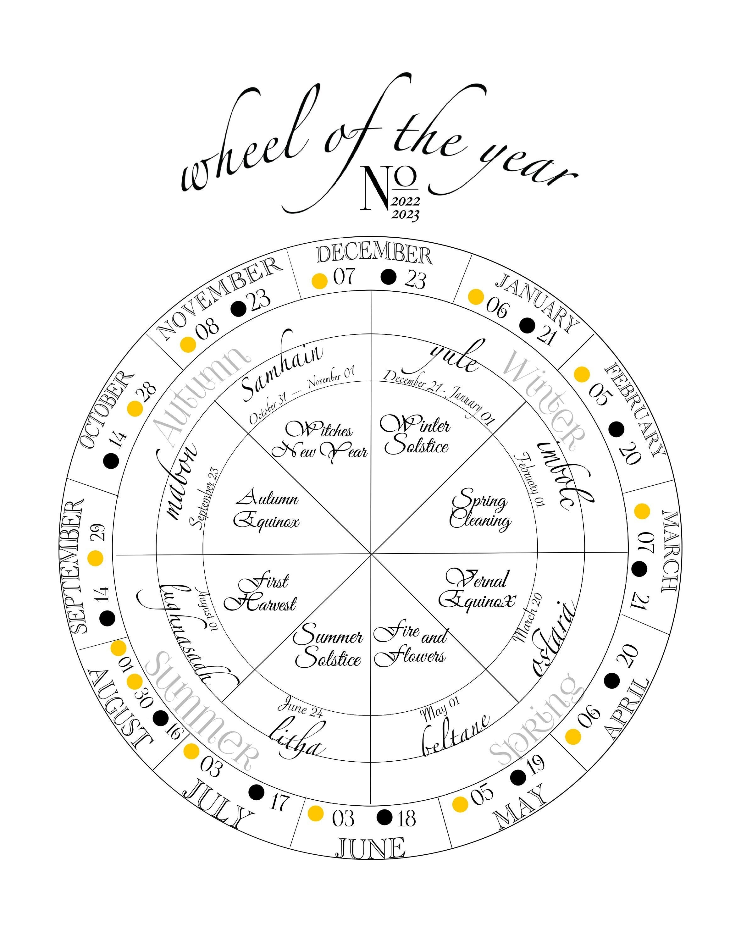 Wheel of the Year 20222023 Etsy