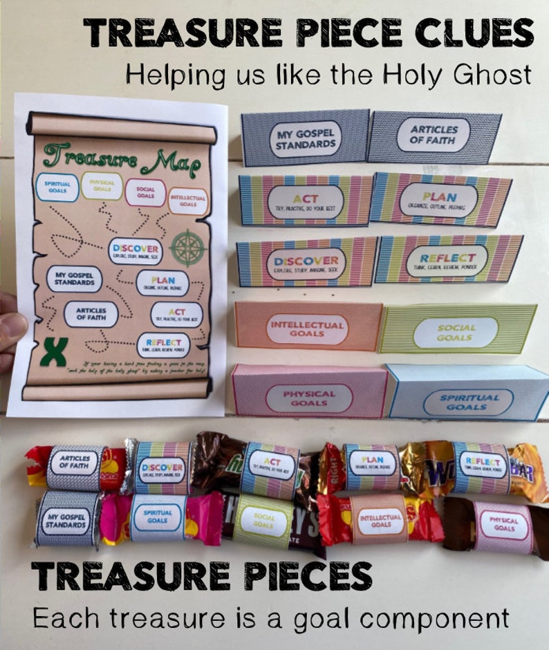 Treasure Hunt and Lesson for Primary Goals Latter Day Saint New Program Instant Download image 2