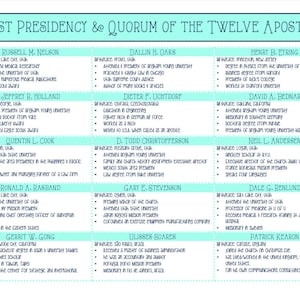 Getting to Know Presidency & Apostles Great General Conference Time Activity PowerPoint and Worksheets Updated 2024 image 3