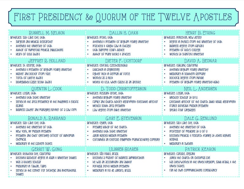 Getting to Know Presidency & Apostles Great General Conference Time Activity PowerPoint and Worksheets Updated 2024 image 3