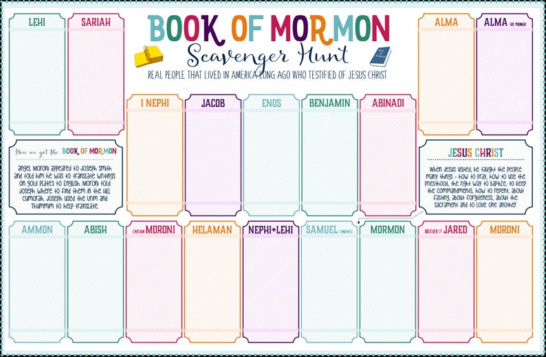 Book Of Mormon Scavenger Hunt Jeoparty Scripture Hero Fun Primary Activity, Come Follow Me, Family Home Evening image 9