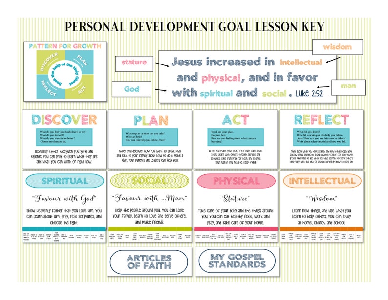 Primary Goals Activity Brain Teaser Challenges, Brainstorming and Ideas Review image 8