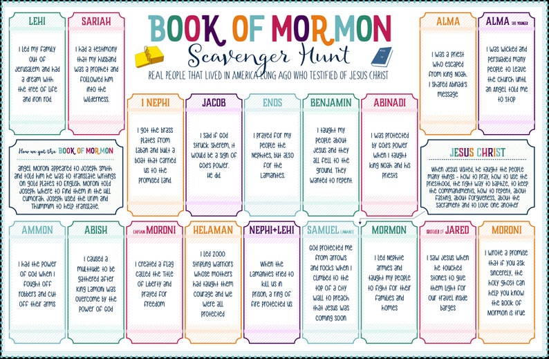 Book Of Mormon Scavenger Hunt Jeoparty Scripture Hero Fun Primary Activity, Come Follow Me, Family Home Evening image 10