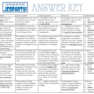 The Articles of Faith Jeoparty and Handout. Paper AND PowerPoint Version Included Latter Day Saint Activity Days, FHE, Youth Activity image 8