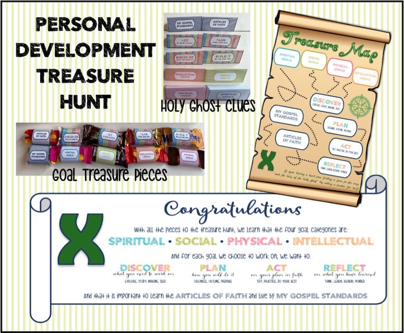 Treasure Hunt and Lesson for Primary Goals Latter Day Saint New Program Instant Download image 9