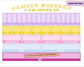 Family History - Primary Activity Days Lesson Idea