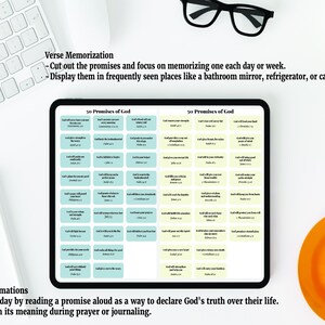 Puede incluir: Una tableta digital que muestra 50 promesas de Dios, con cada promesa en una tarjeta separada. Las tarjetas están en dos columnas, con un fondo azul claro a la izquierda y un fondo amarillo claro a la derecha. La tableta está sobre una superficie blanca con un teclado, una taza de café y una planta en maceta.