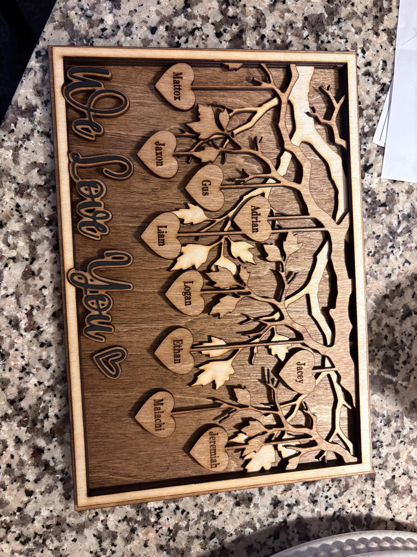Personalized Family Tree Wood Sign With Names | Custom Wooden Wall or ...