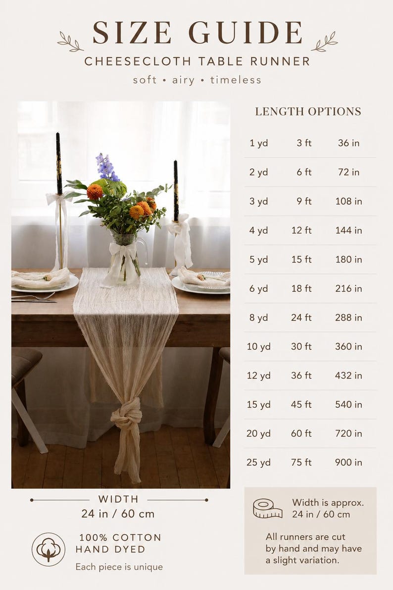 May include: A beige cheesecloth table runner size guide featuring a table setting with a floral centerpiece and black candles. The text includes length options from 1 yd to 25 yd and specifies a width of 24 inches for the 100% cotton hand-dyed fabric.