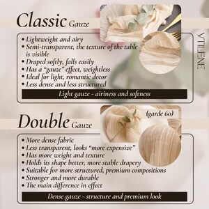 The image is a comparison of two types of gauze, with a focus on their appearance, texture, and effect on light and structure.